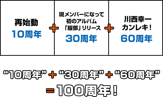 再始動10周年+現メンバーになって初のアルバム『服部』リリース30周年+川西幸一カンレキ！ 60周年 “10周年”＋“30周年”+“60周年”＝100周年！